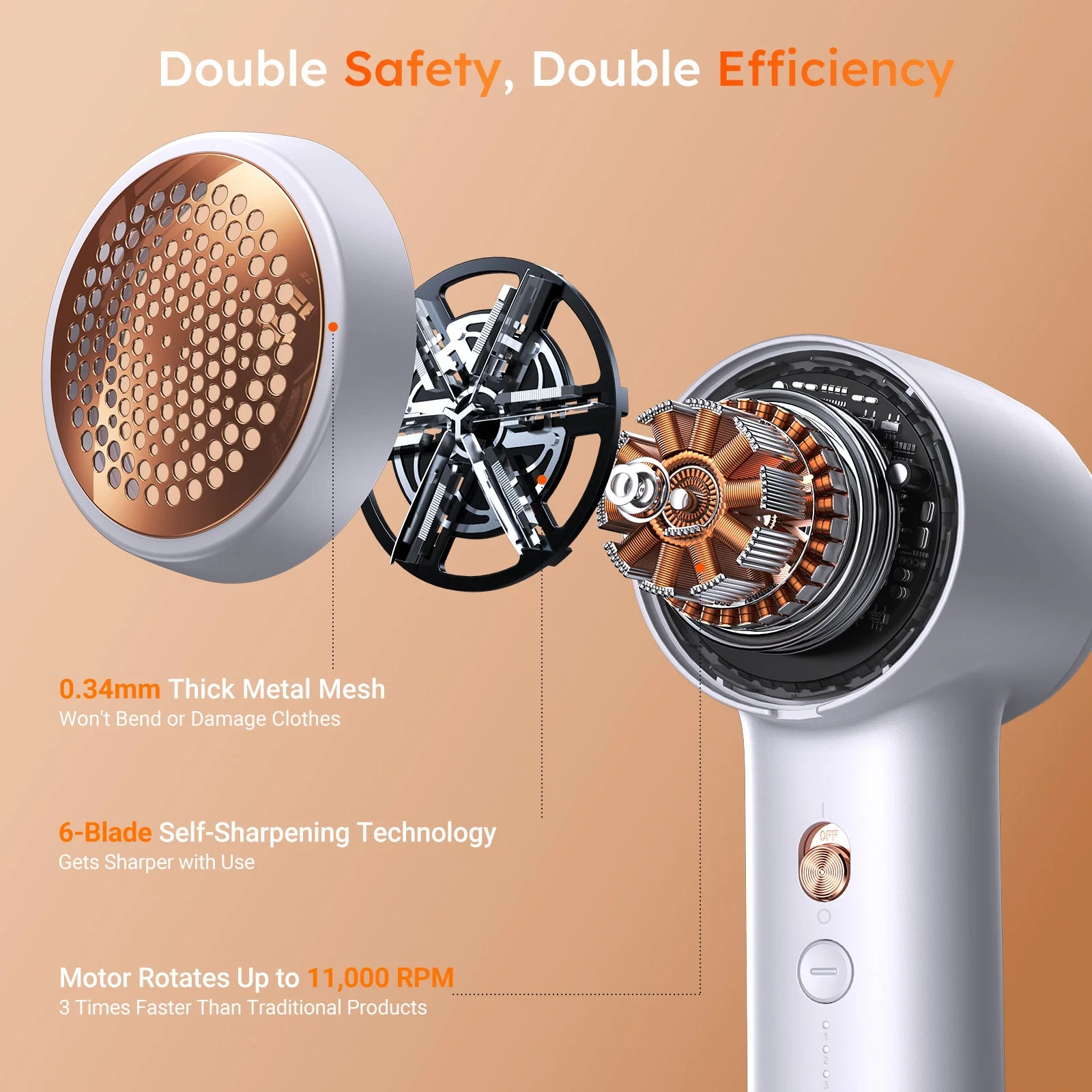 TORRAS Fabric Shaver - Pearl White - Image 5